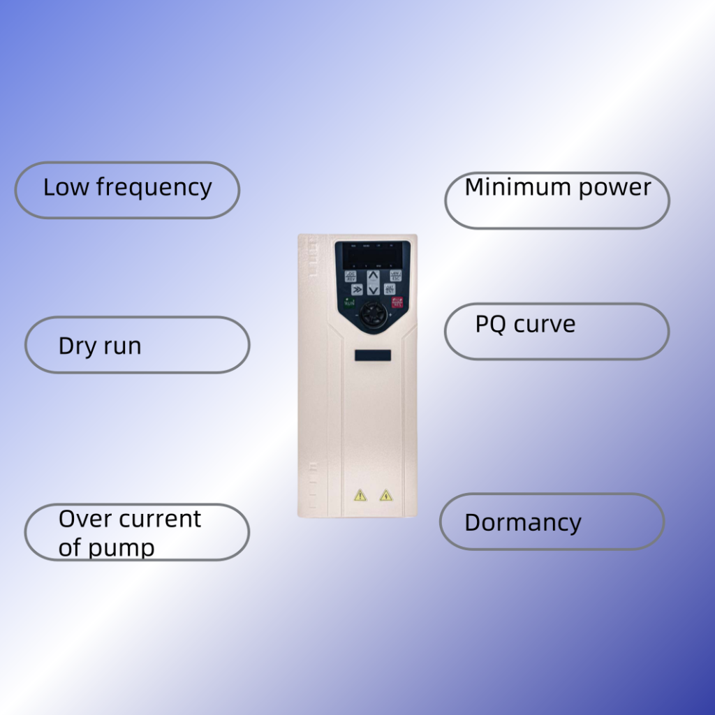 FOBD Inverter Product Details - Technical Specifications and Design Highlights