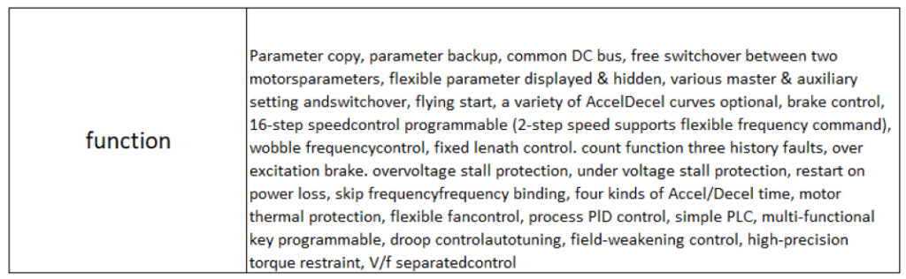 FOBD Inverter Product Details - Technical Specifications and Design Highlights